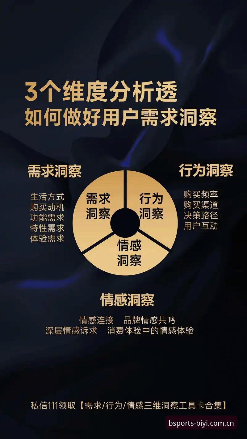 bsports必一体育最新动态：v2.3.0版本升级背后的行业逻辑与用户体验洞察
